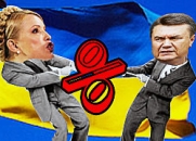 Выборы на Украине завершились — разрыв между Януковичем и Тимошенко около пяти процентов