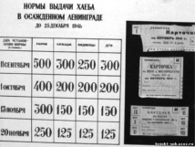 В Санкт-Петербурге раздали по 125 граммов блокадного хлеба 