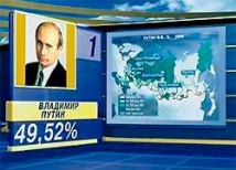 Как Россия голосовала за Путина 