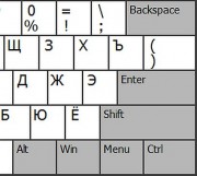 Пенсионерка Зуева требует наказать участкового, неправильно написавшего ее фамилию